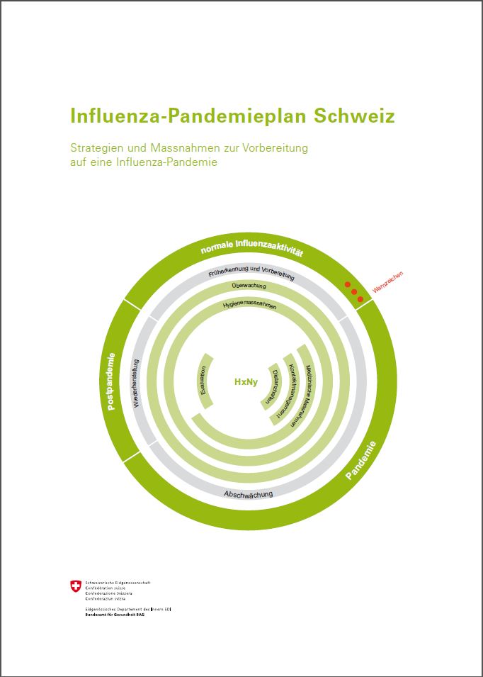 Schweizerischer Influenza-Pandemieplan