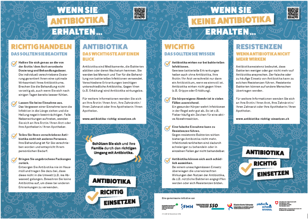BAG_Antibiotikaresistenzen_Faktenblatt_DE