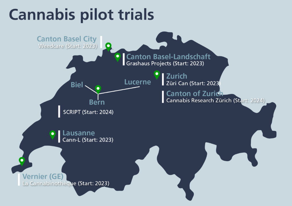 Map: Authorised pilot trials in Switzerland
