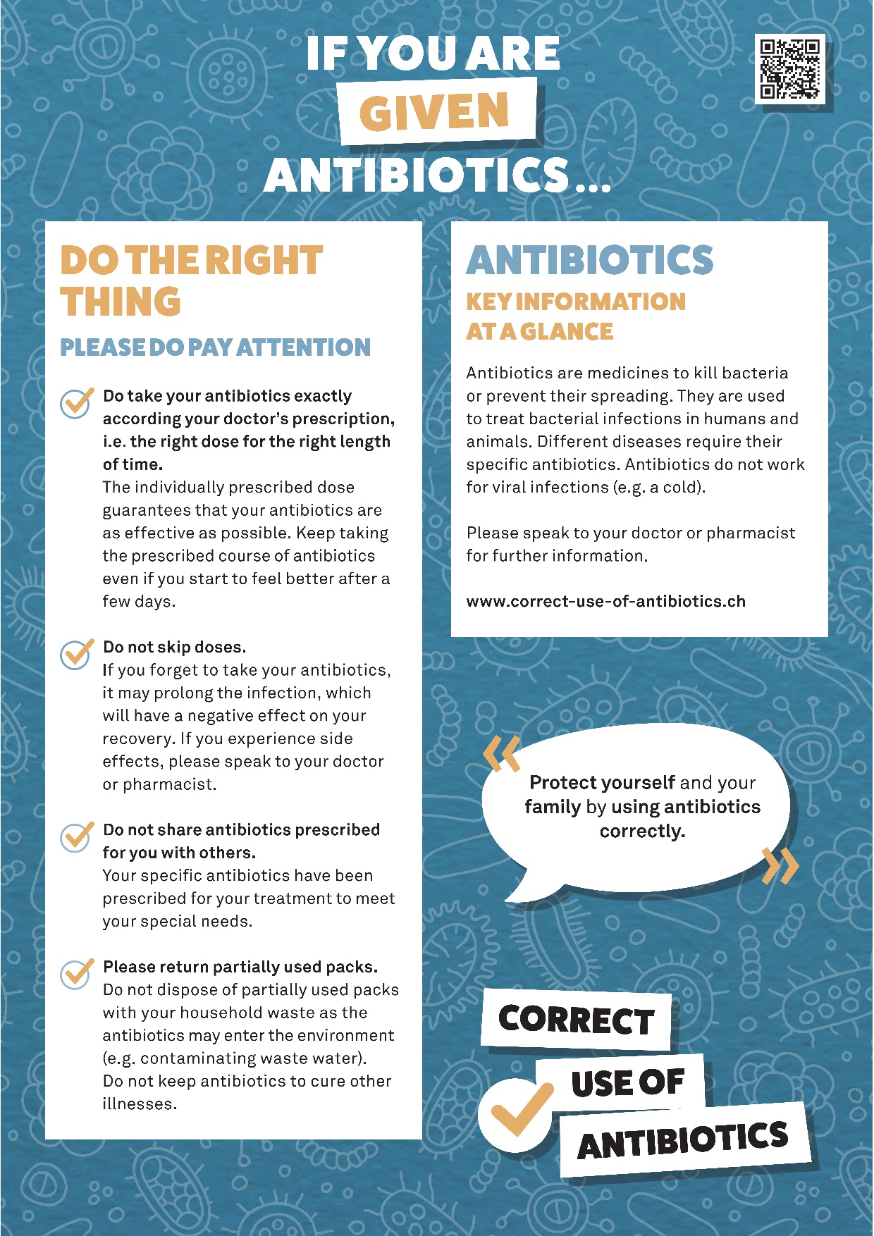 Antibiotic resistance fact sheet for patients