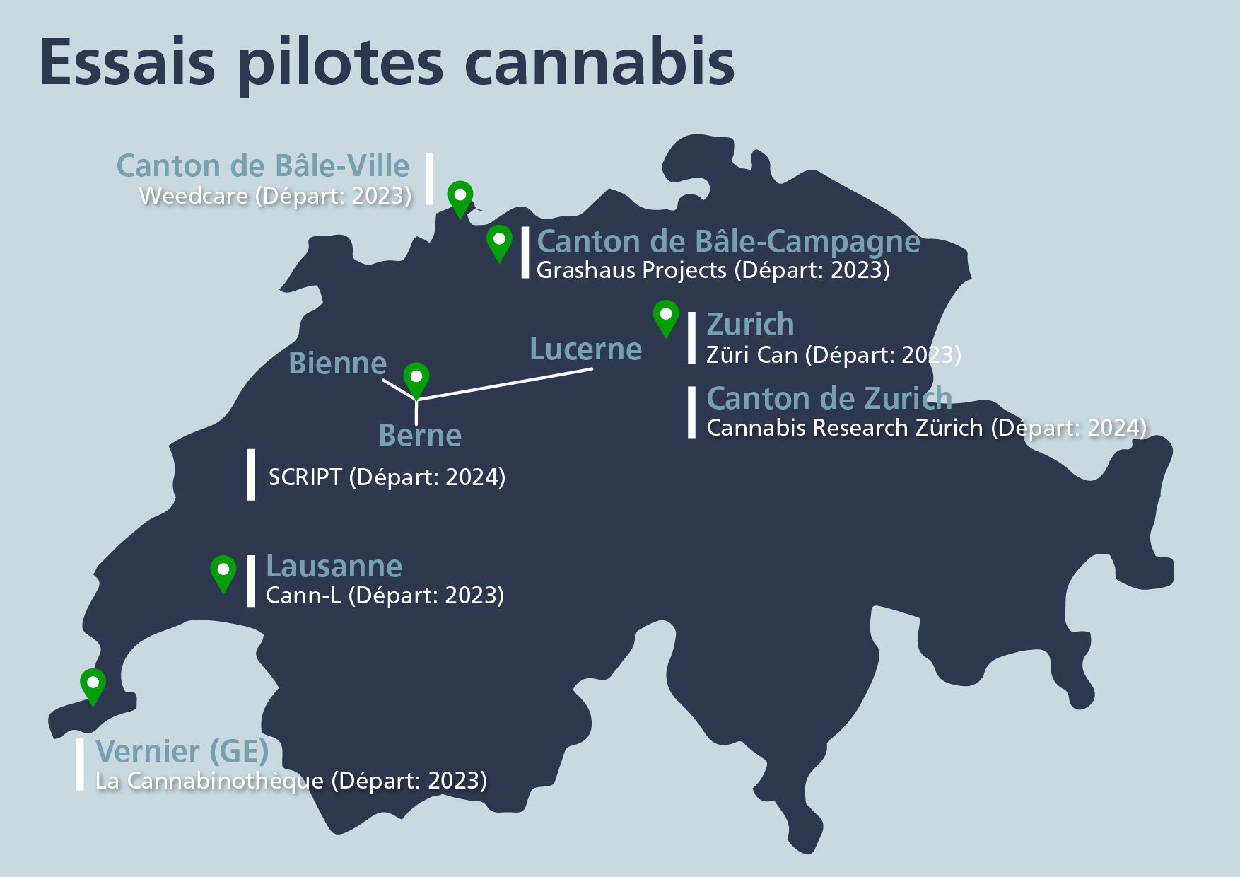Carte : Essais pilotes autorisés en Suisse