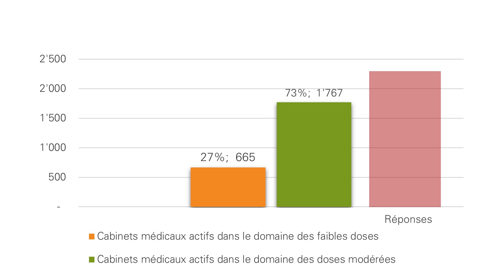 Abbildung_1_FR