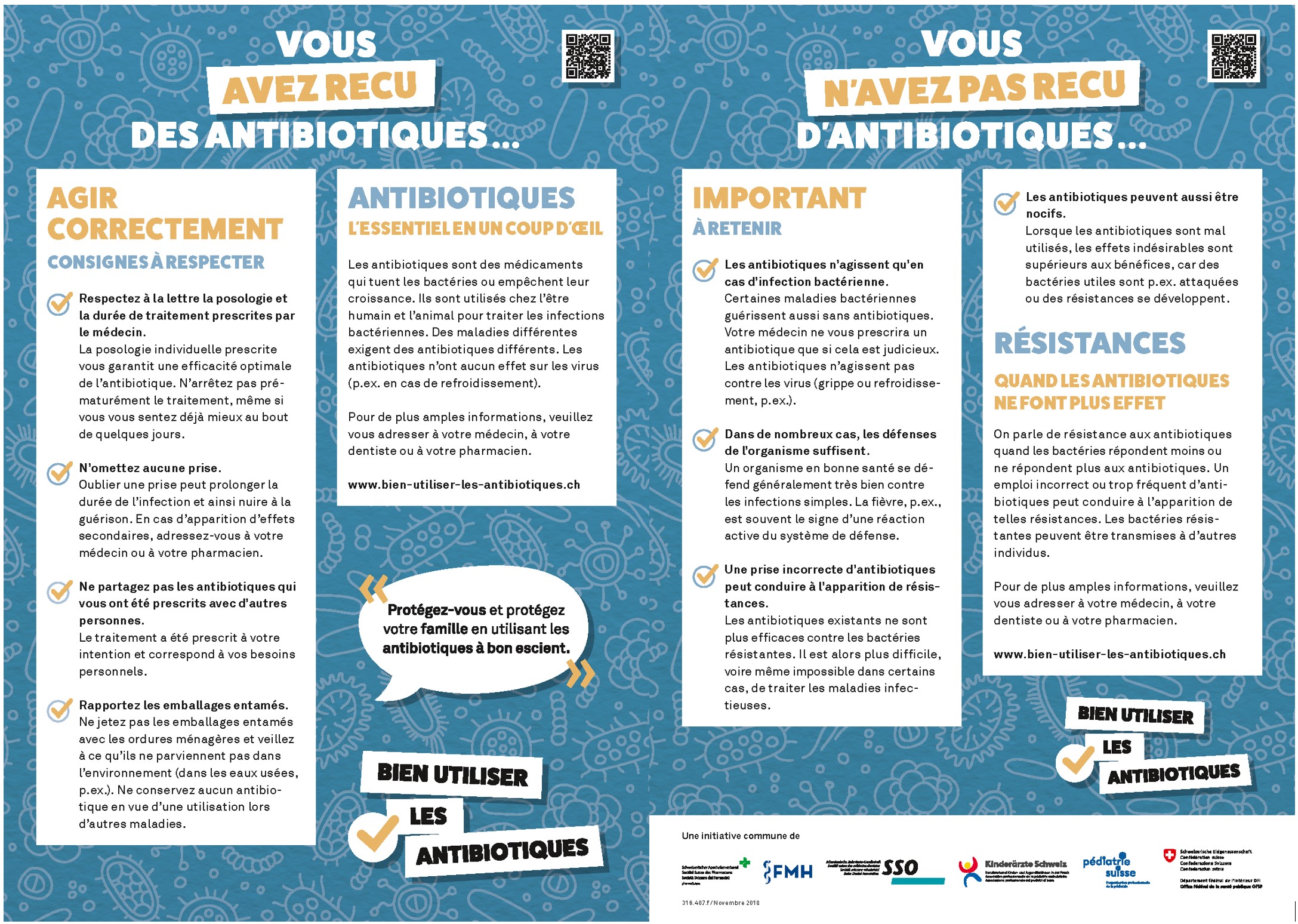 On ne m’a pas prescrit d’antibiotiques pourquoi?