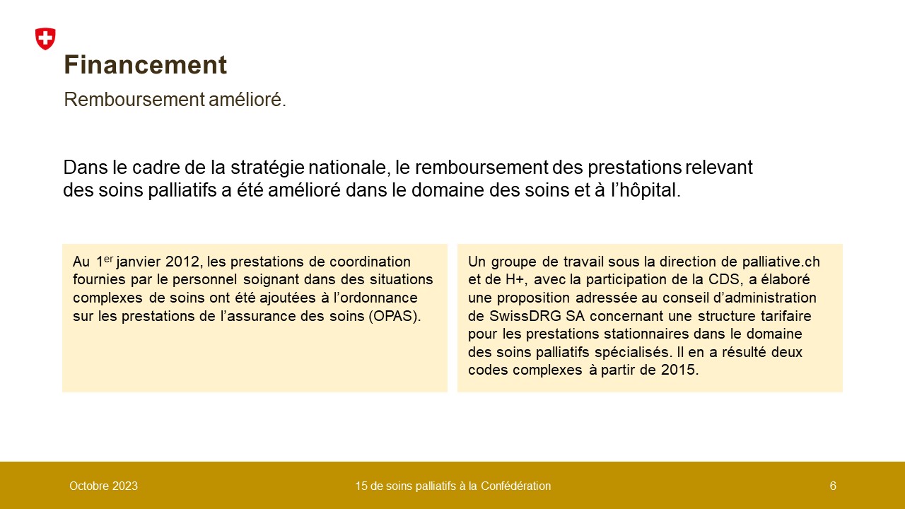 Dans le cadre de la stratégie nationale, le remboursement des prestations relevant des soins palliatifs a été amélioré dans le domaine des soins et à l’hôpital.