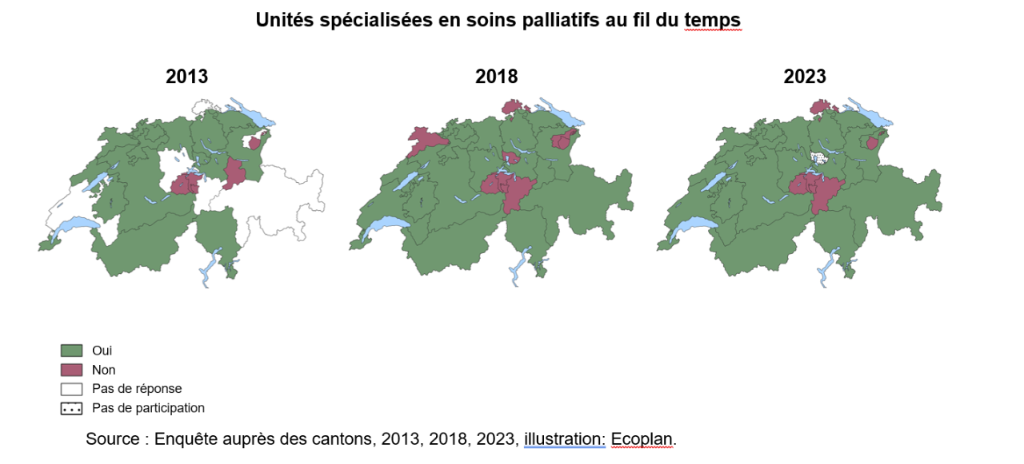 Enquête auprès des cantons: Unités spécialisées en soins palliatifs 2013-2023