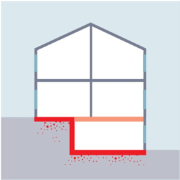 Accurata impermeabilizzazione del terreno per impedire l'ingresso del radon nell'edificio