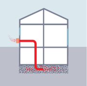 Installazione di un pozzo radon