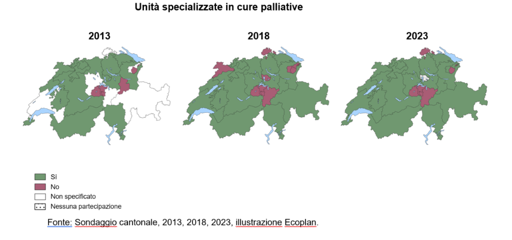 Sondaggio cantonale: Unità specializzate in cure palliative 2013-2023